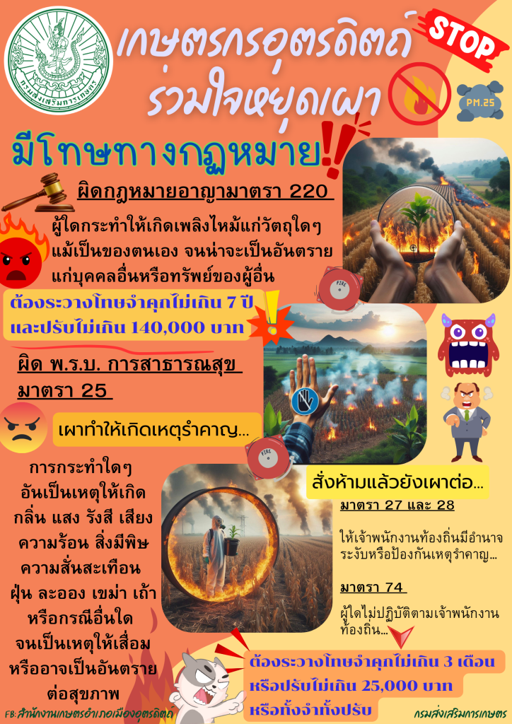 ประชาสัมพันธ์