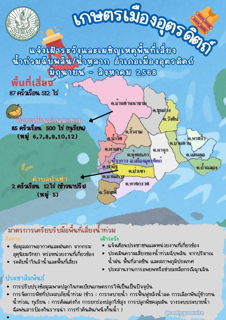 ประชาสัมพันธ์เฝ้าระวังและเผชิญเหตุพื้นที่เสี่ยงน้ำท่วมฉับพลัน/น้ำหลาก อำเภอเมืองอุตรดิตถ์ ช่วงเดือน มิถุนายน – สิงหาคม 2568