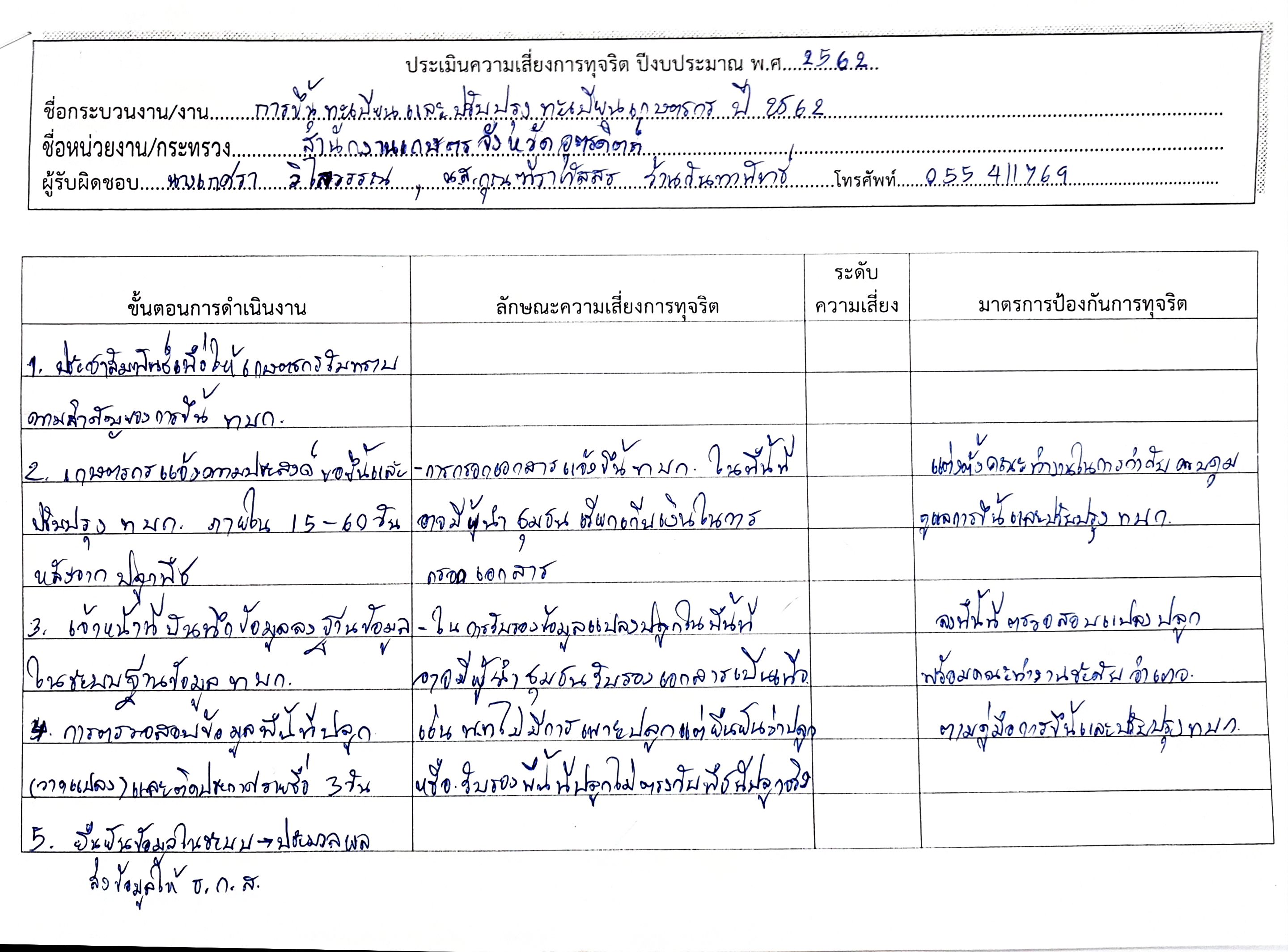 การจัดการความเสี่ยงต่อการทุจริต