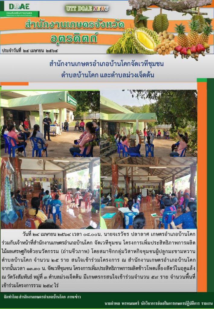 สรุปข่าวสำนักงานเกษตรจังหวัดอุตรดิตถ์ วันเสารที่ 24 เมษายน พ.ศ. 2564
