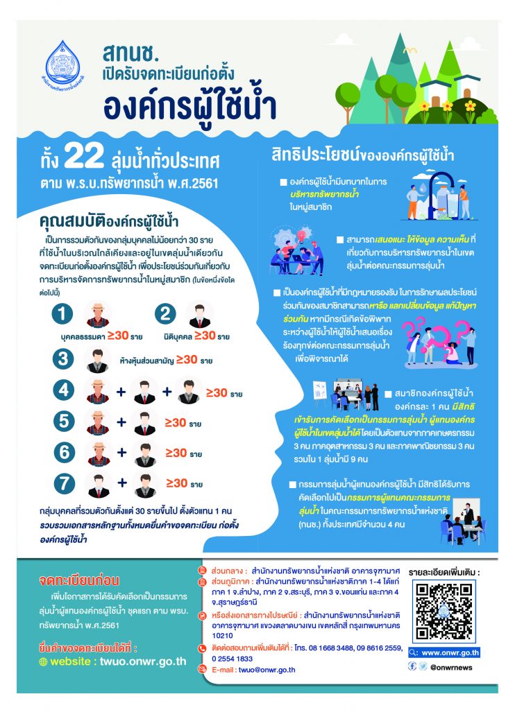 การจดทะเบียนก่อตั้งองค์กรผู้ใช้น้ำ