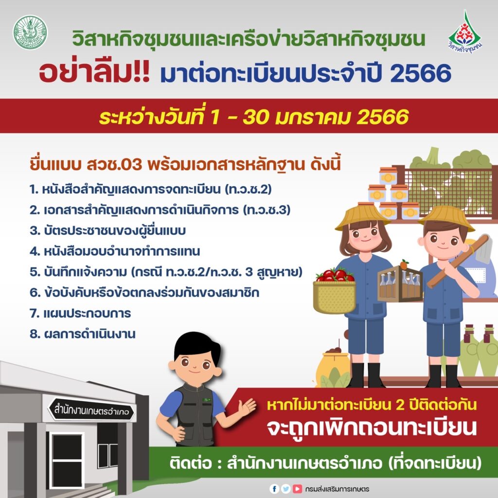 ประชาสัมพันธ์เเจ้งต่อทะเบียนวิสาหกิจชุมชน